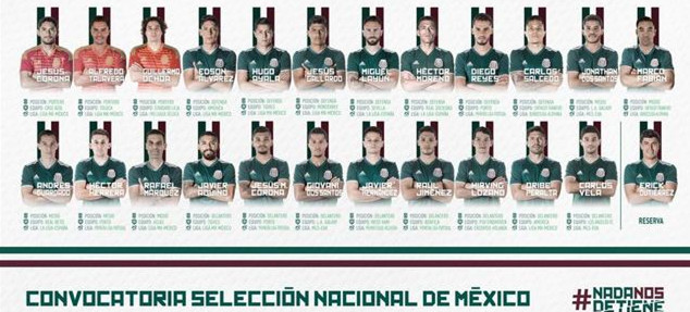 2018俄罗斯世界杯32强球衣,2018年俄罗斯世界杯各队名单