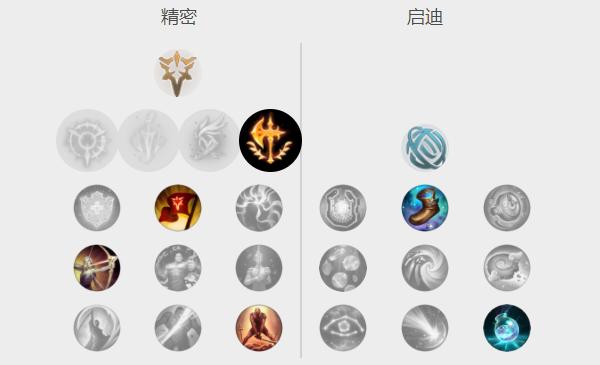 LOL队友狂送28个人头怎么办？没关系国服主播五杀让你躺赢