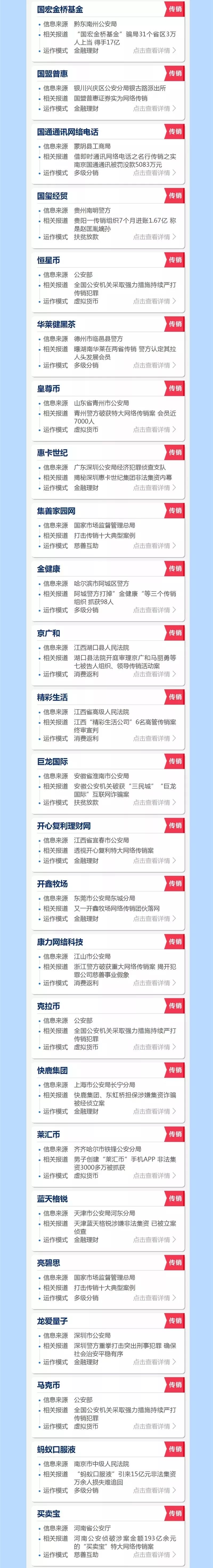 传销模式的微商是传销吗,微商代理传销被罚50万