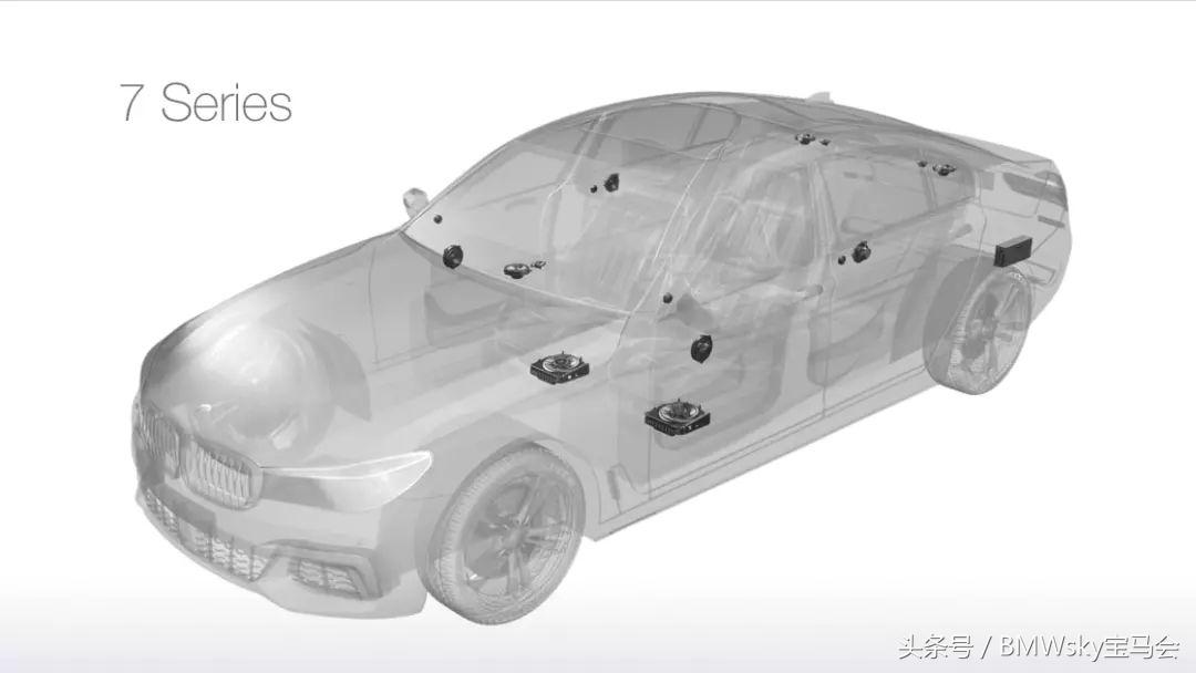 宝马升级音响jbl,宝马原厂音响升级