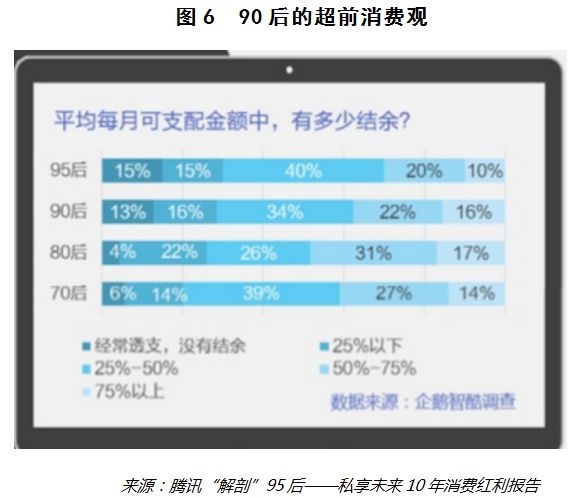 互联网汽车租赁,互联网租赁汽车