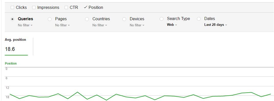 各平台数据分析免费,热点数据统计和数据分析表