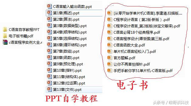 c语言基础提升讲义,c语言入门精品视频教程合集