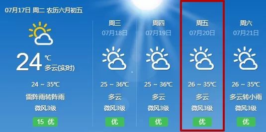 一封来自我市招商的邀请函,微商创业峰会