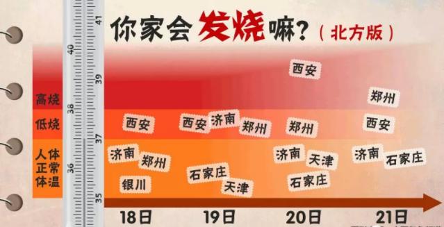 郑州违停几天车拖走,郑州违停严重车辆当场拖移