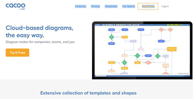 干货丨5个简单易用的在线图表绘制工具,助您升职加薪!