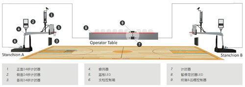 绌胯秺鏃剁┖闅ч亾缁忓吀鏃跺埢,澶╂琛ㄧ粡鍏告