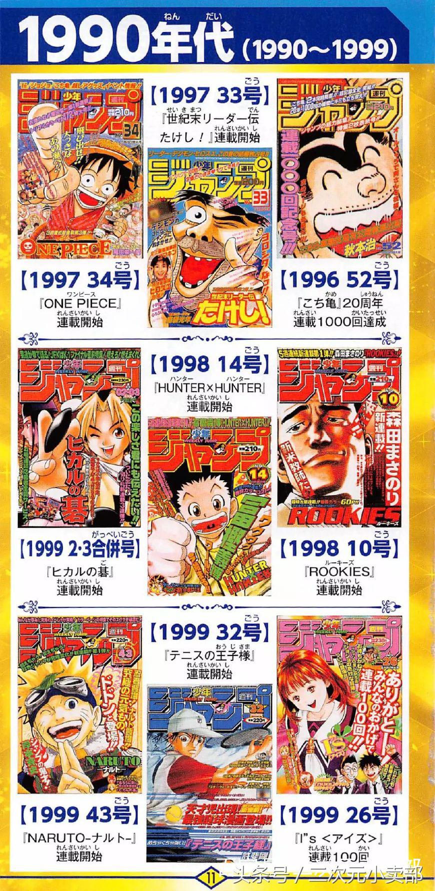 日漫少年jump50周年贺图,周刊少年jump50年封面变迁
