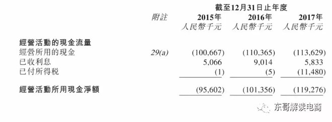 齐家网官网报价,齐家网团购建材