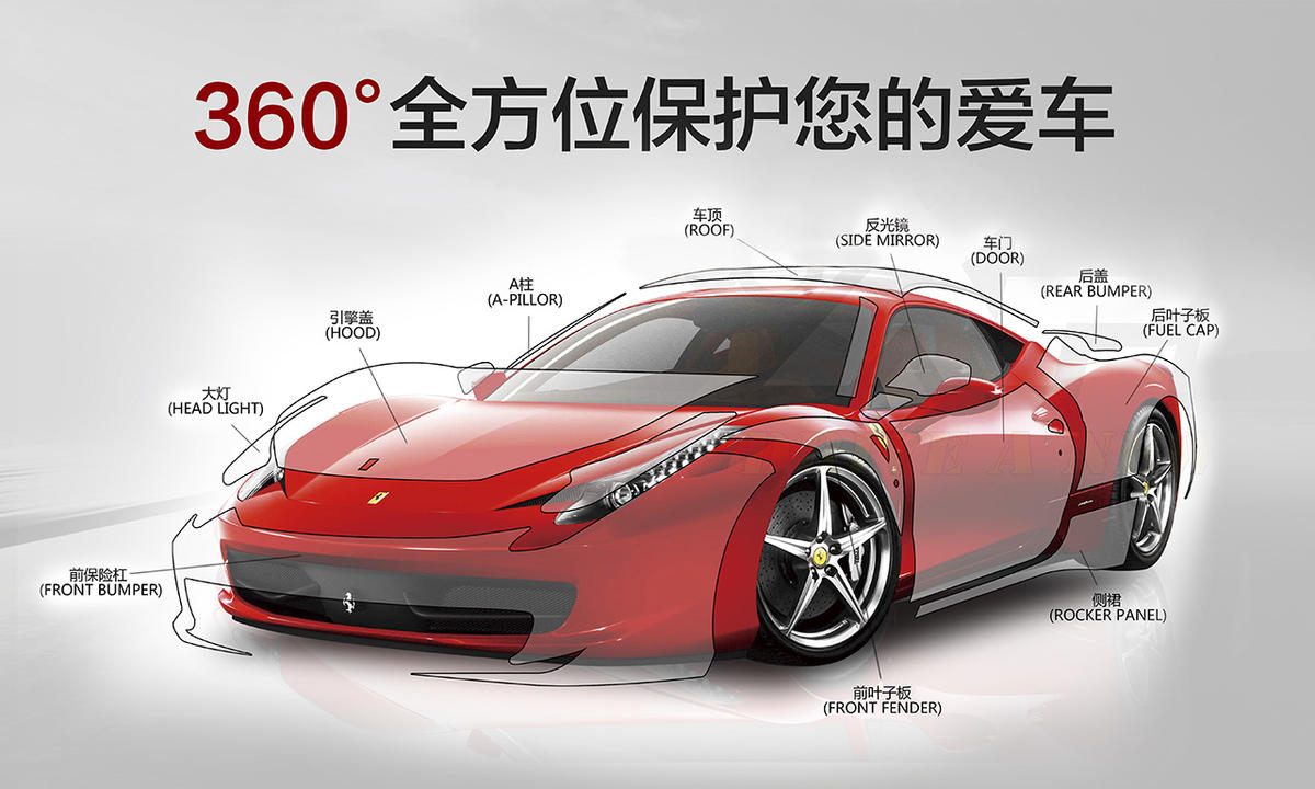 新型汽车漆面保护膜差别,防刮车辆漆面保护膜怎么样