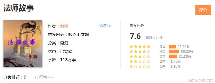 十部必看奇幻小说,排行前五的奇幻小说