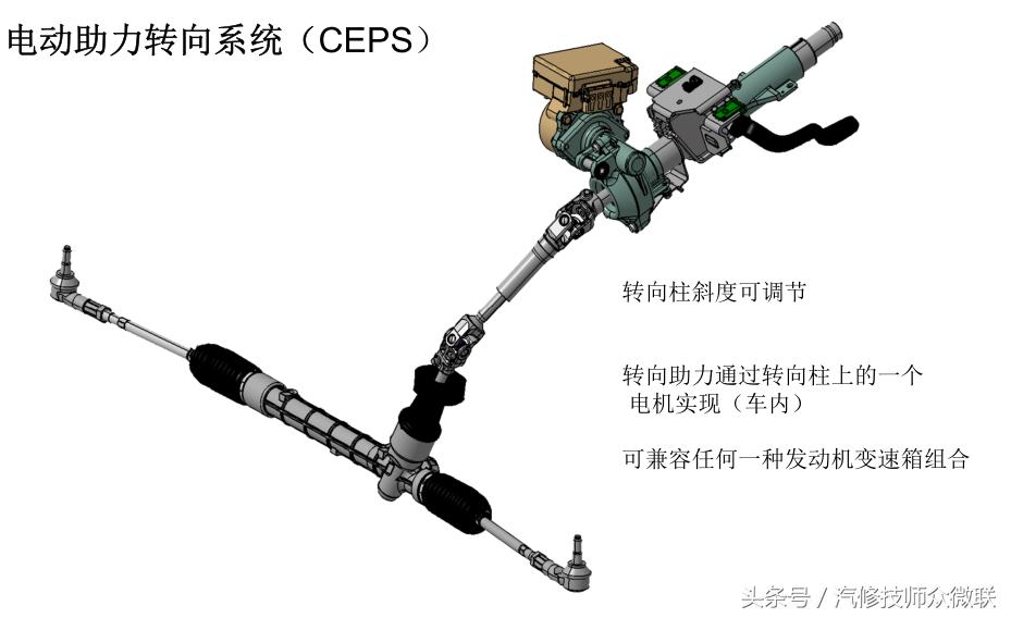 汽车电路没有的话怎么修,汽车电路维修学校哪个比较好