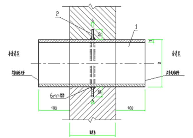 地下室人防安装说明,人防工程机电安装识图