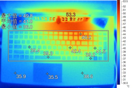 聊一款比较安静的游戏本,推荐一款性能好的游戏本