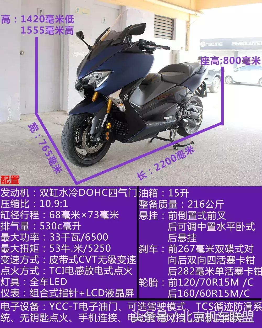 雅马哈tmax530最新款,雅马哈tmax530历代变化