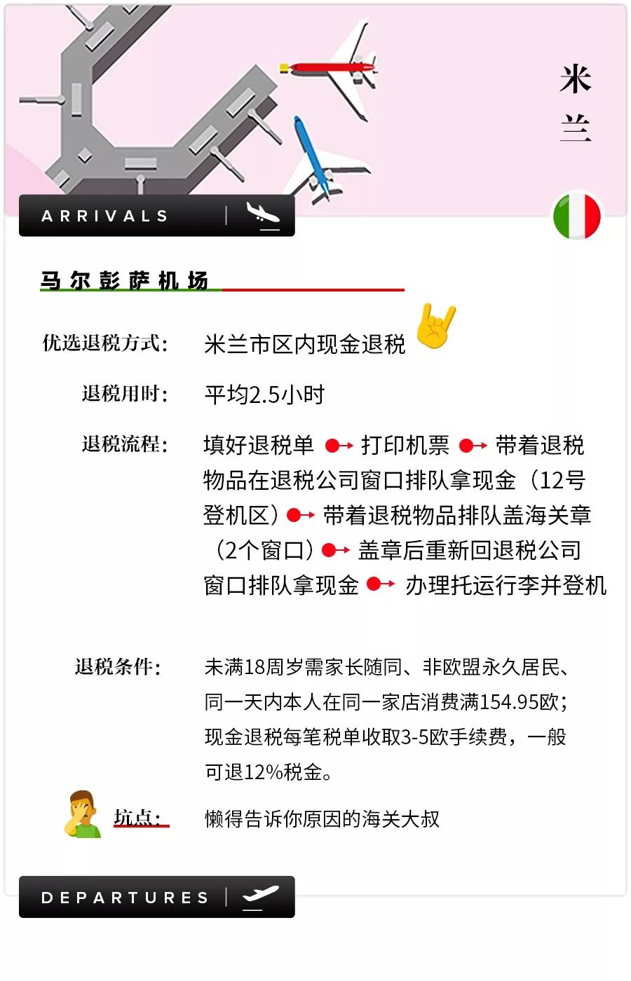 全球退税指南:怎么看完有种赚到钱的感觉