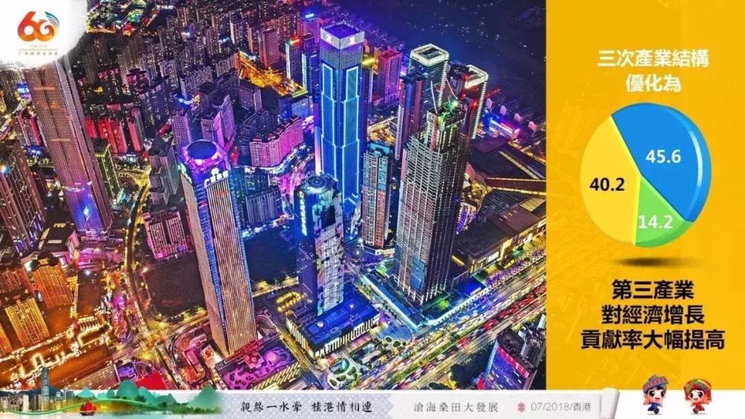 广西代表团入会场,广西党政代表团访问港澳