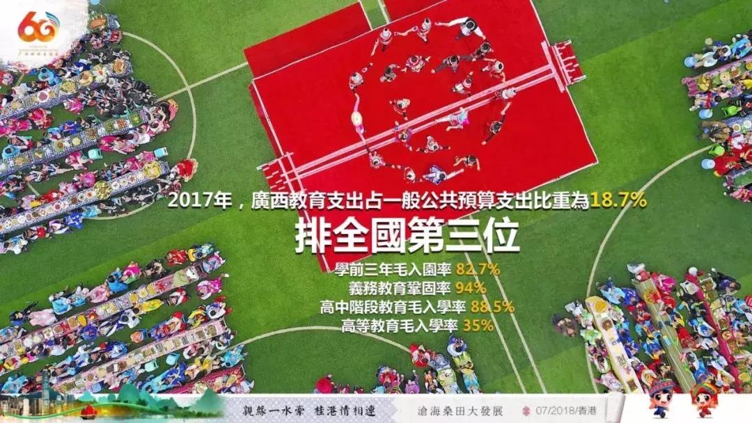 在广西代表团讲话,广西代表团来到深圳