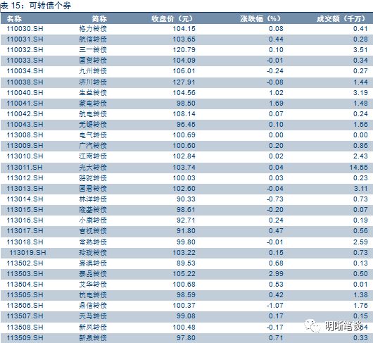 银保监会新政策出台,央行和银保监会关系
