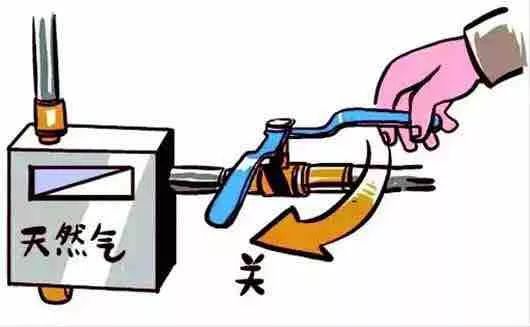 厨房着火三招搞定,厨房起火正确的处理步骤