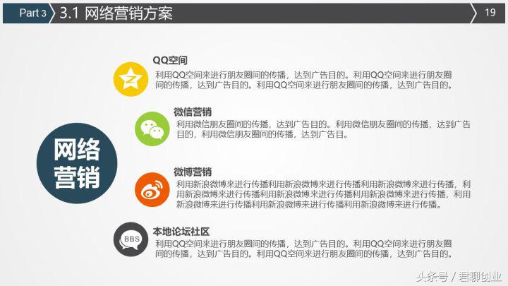 商业计划书是专门写给投资人看的,商业计划书如何写打动投资人