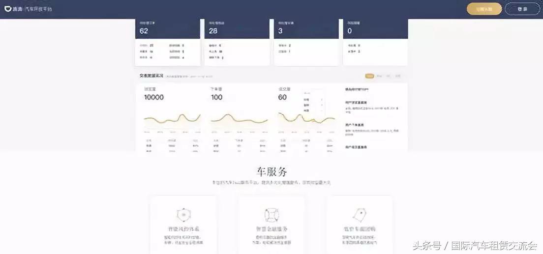 滴滴估值千亿美元,滴滴估值560亿美元