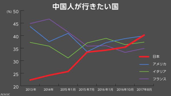 中国茅台在日本价格,茅台在日本价格