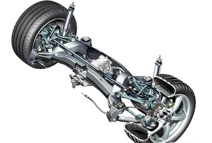 麦弗逊多连杆双叉臂五连杆哪个好,麦弗逊双叉臂扭力梁多连杆哪个好