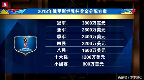 c罗对小朋友寄语,c罗开启中国行