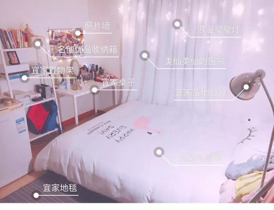 1000元以内出租房改造，就算房子不是自己的，也要活出自己的生活