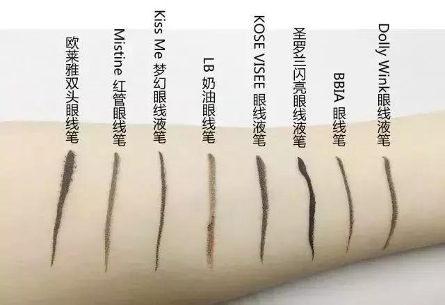 有哪些好用的眼线笔测评,测评眼线笔和眼线膏