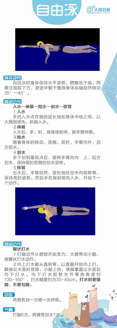 游泳前怎么做好防护,游泳前涂什么预防过敏