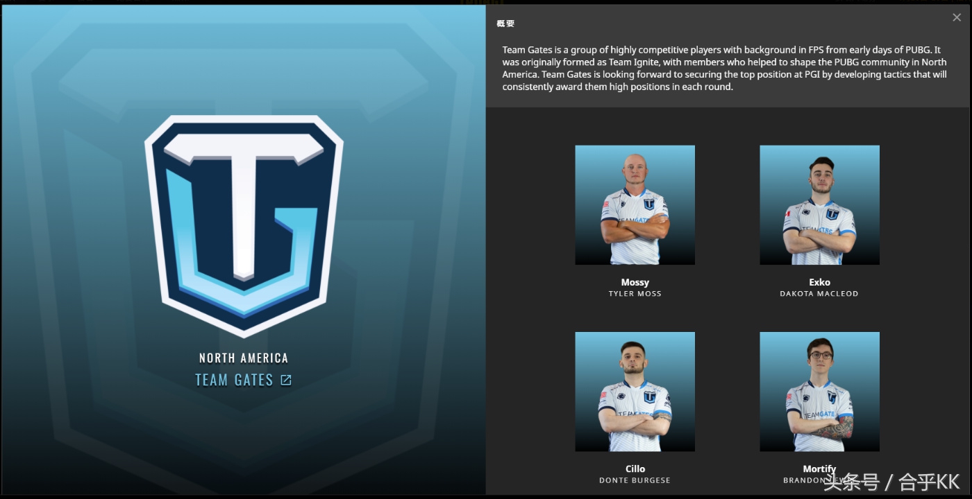 绝地求生PGI参赛队伍介绍