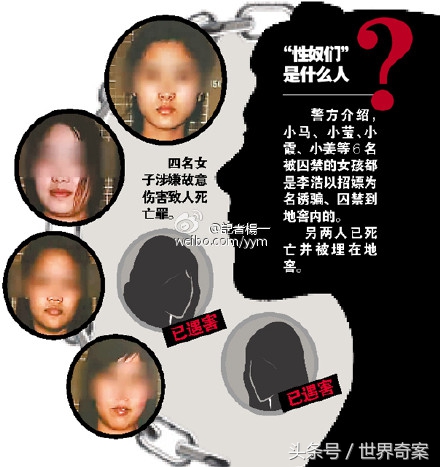 受害者既为凶手争风吃醋！离奇案件之地窖*奴性**案！