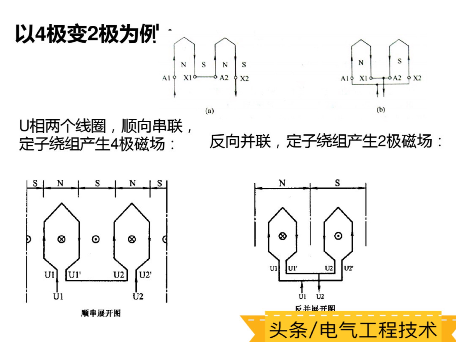 2个变频器怎么速度一样,变频器调速有几种方法