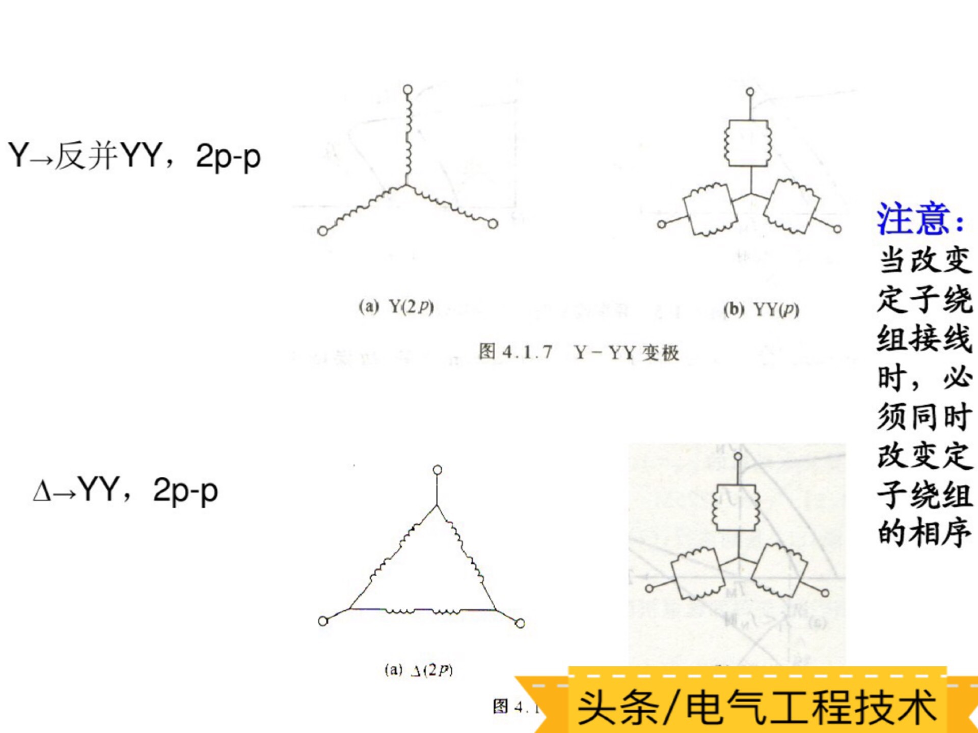 2个变频器怎么速度一样,变频器调速有几种方法