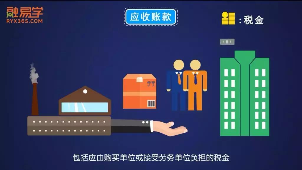 应收账款ppt讲解,应付账款动画讲解