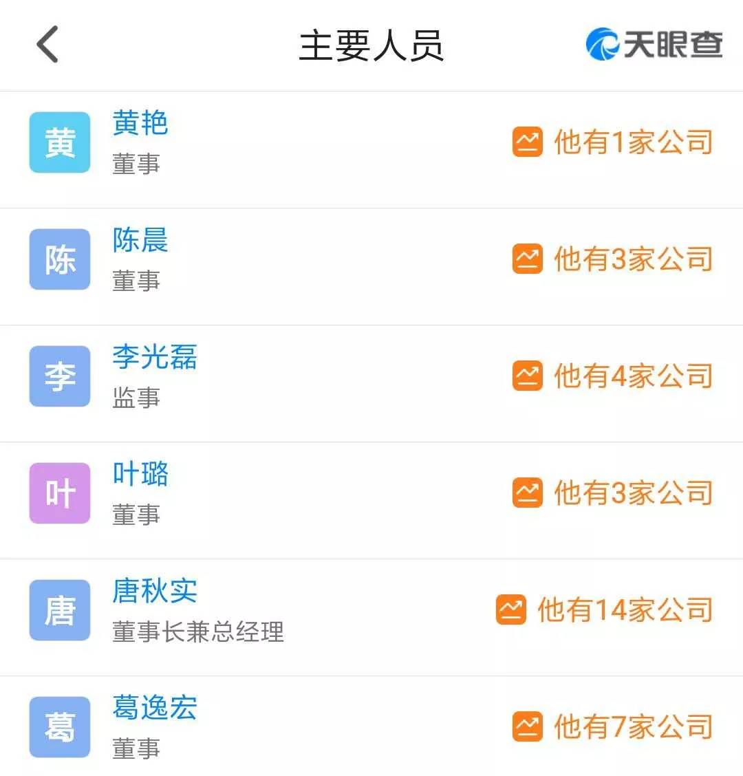 购途三国杀：美女创始人被踢出局，失去了丈夫又失去了公司……