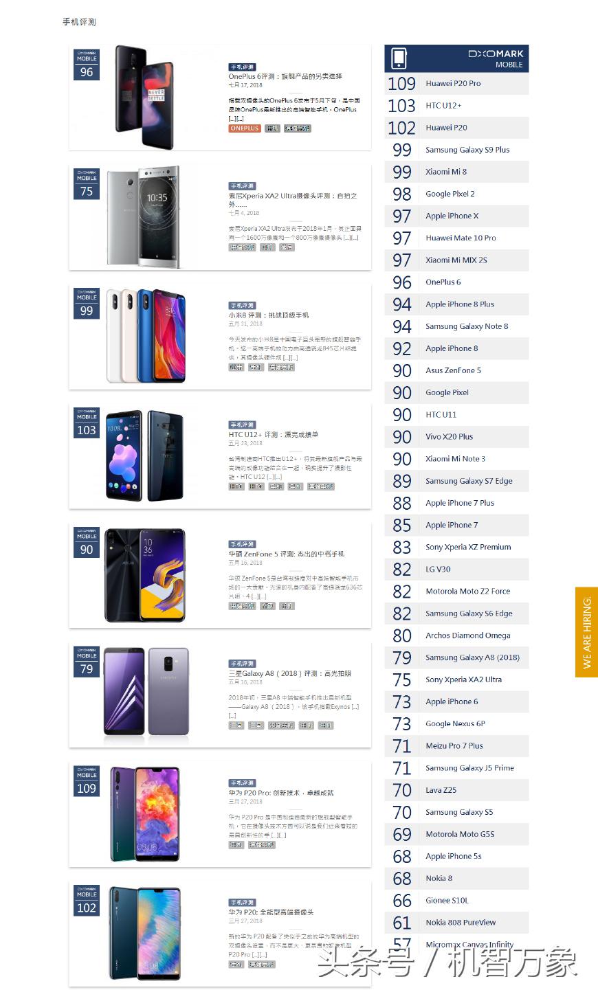 2022年dxo最强拍照手机前十名,dxo最新拍照手机排名