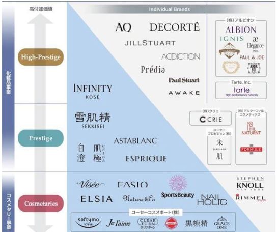 去日本买东西,日本大阪购物必买清单