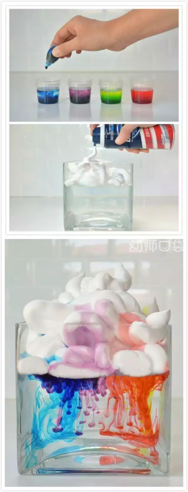 孩子最爱的100个创意感官游戏