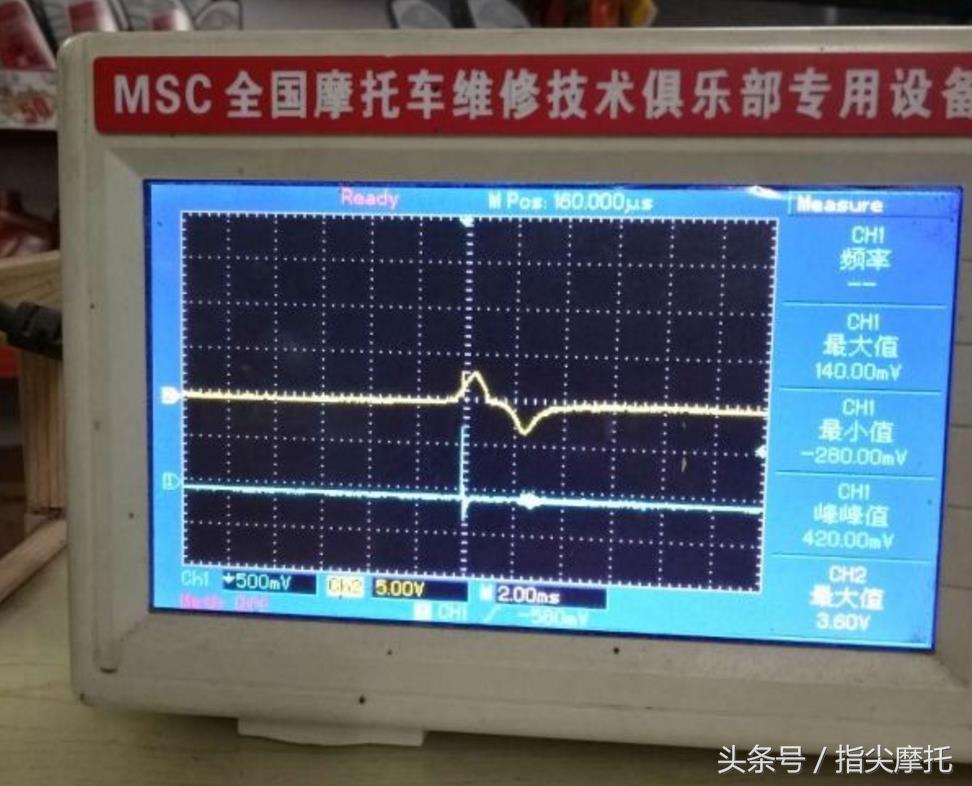 更换电喷可以提升动力吗,电喷踏板车更换电喷系统