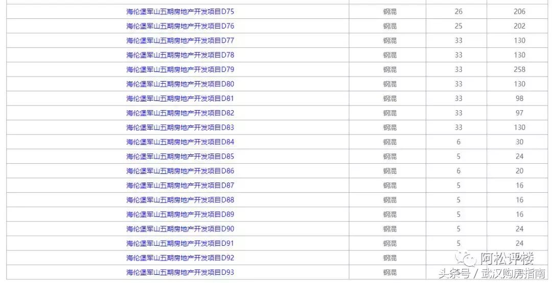 不锈钢系列必买清单,不锈钢必看