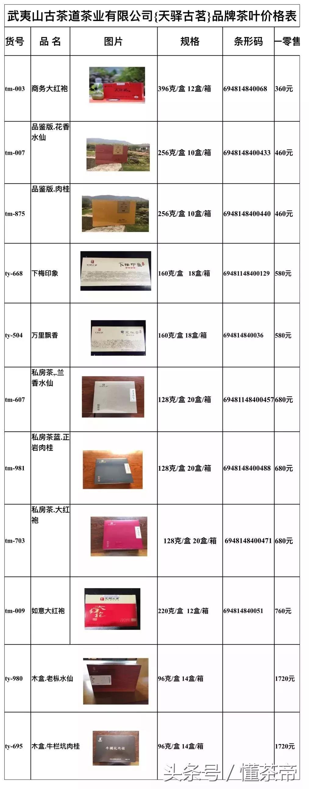 武夷山岩茶品牌价格表,武夷山茶企茶叶价格