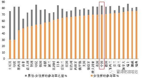 口红里的消费风暴
