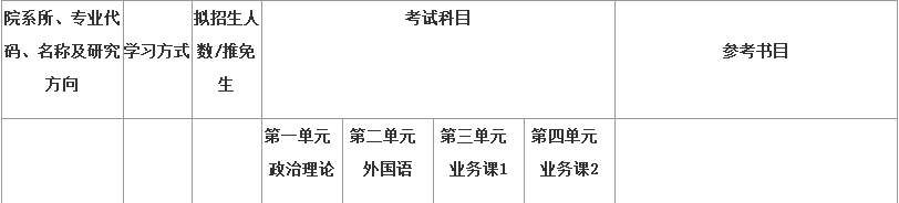 法律硕士考研学校选择,法学考研如何择校考试呢