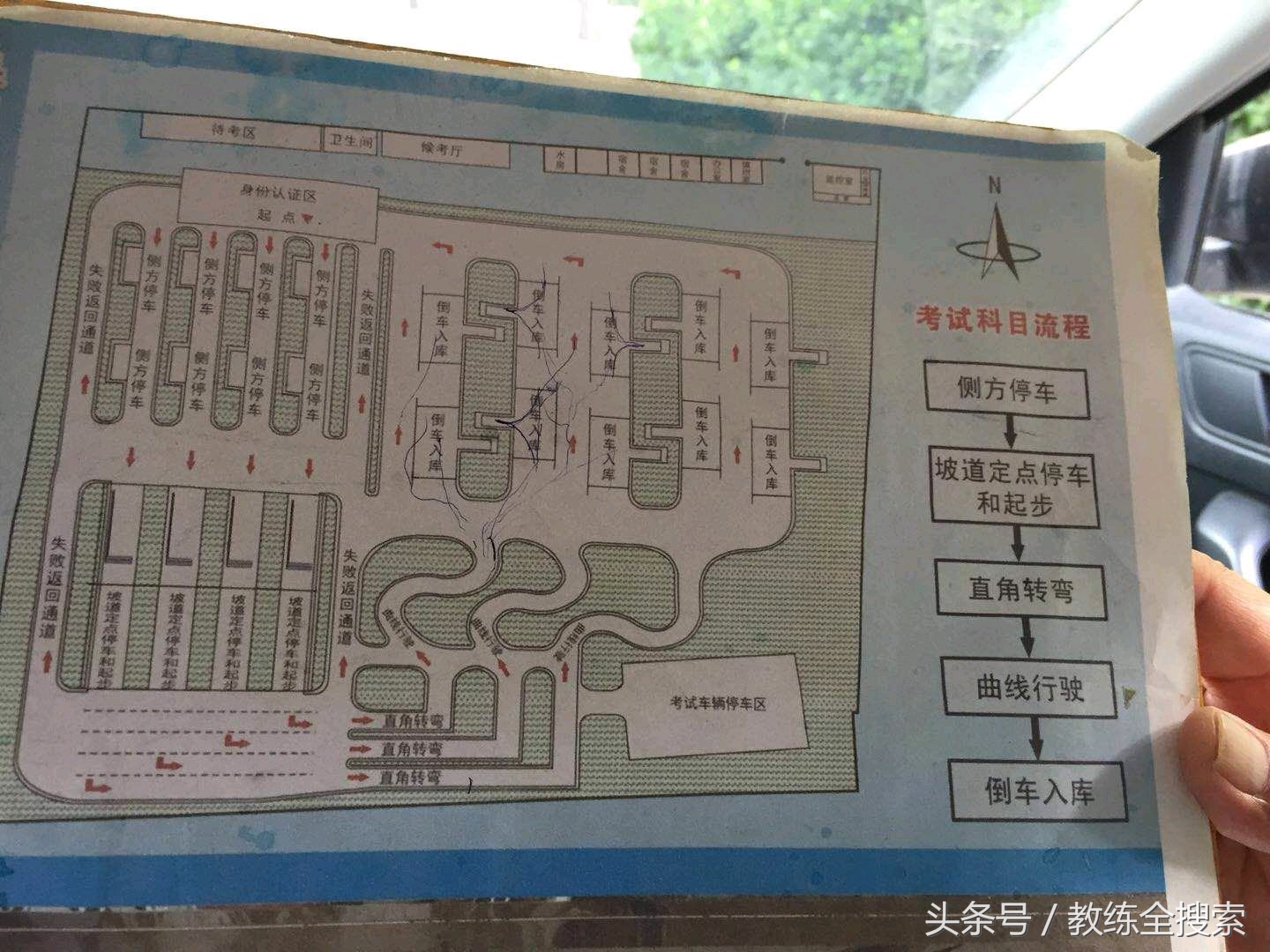 科目二模拟考试全过程与技巧,科目二模拟注意事项