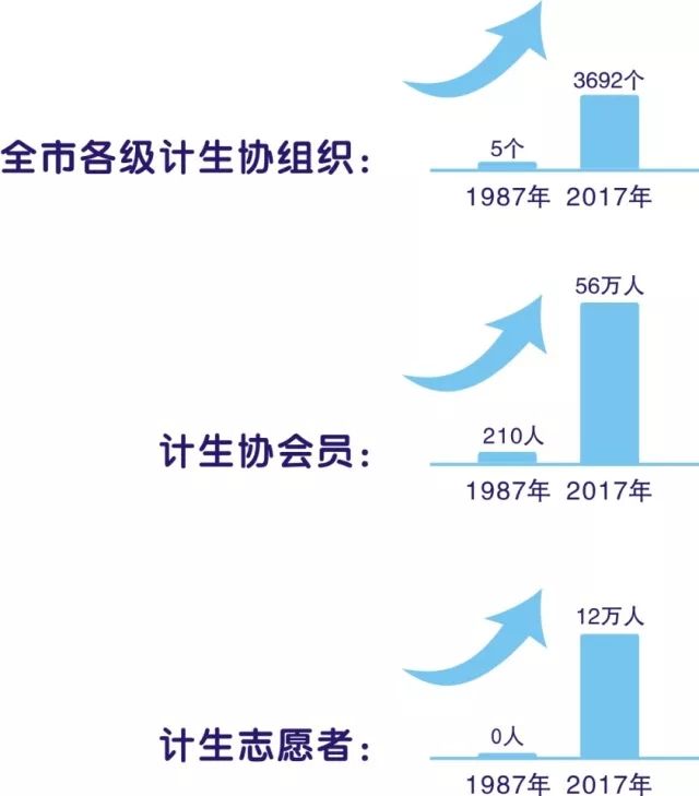 40年前的人民医院,总结医院10年的变化和以后的发展