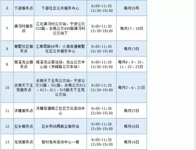 宁波市民公交卡手机可以充值吗,宁波市民卡可以在哪些城市用