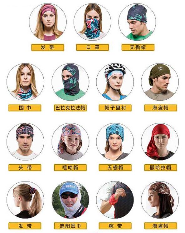 独自旅行25天后,终于总结出9件最适合夏日轻旅行的旅游神器